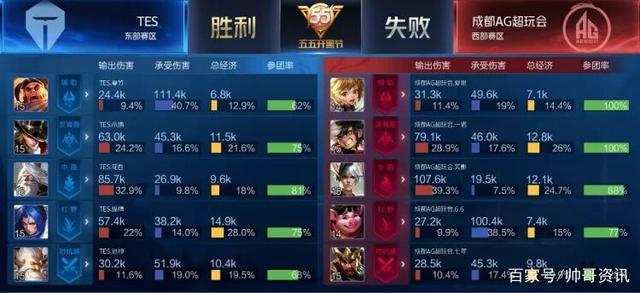 红牛和巴黎 红牛和巴黎