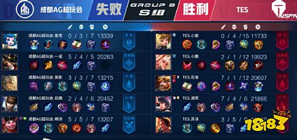 等元素吸引 等元素吸引