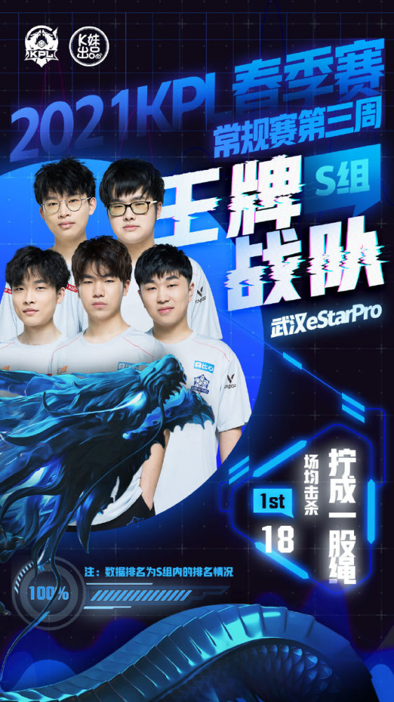 更可能是季 更可能是季