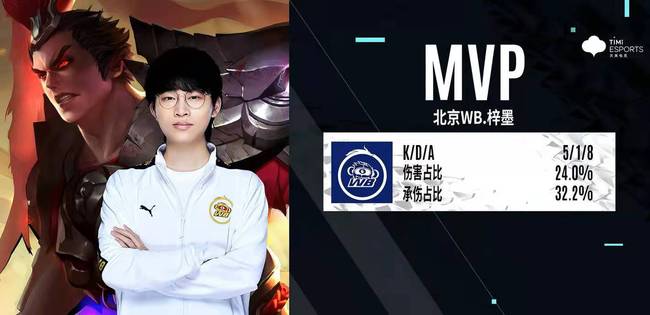 占心智与利 占心智与利